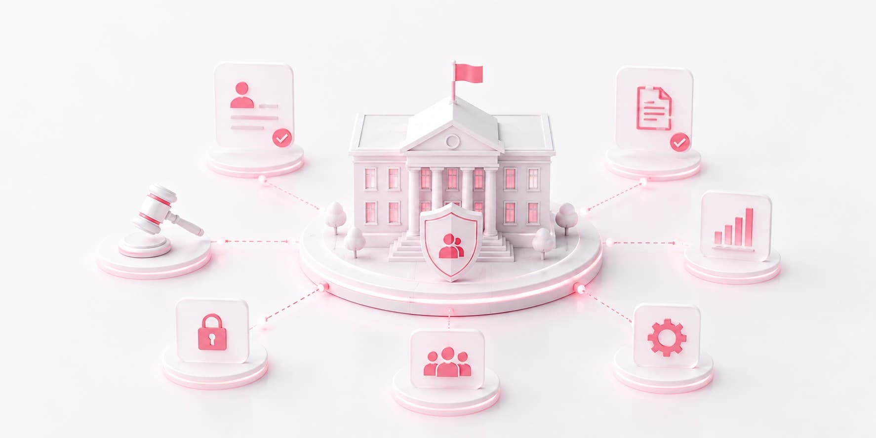 Campus 24x7 role-based access and institutional governance controls